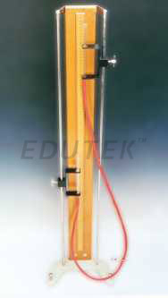 BOYLES LAW APPARATUS